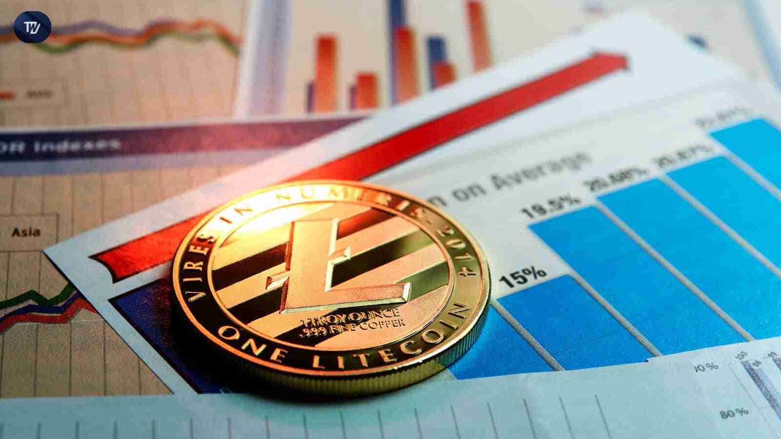 Litecoin（LTC）的价格为$ 95.29